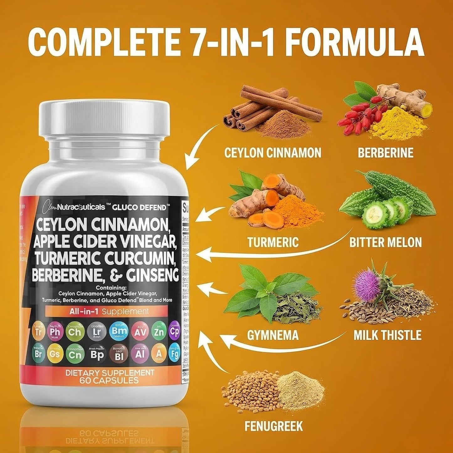 Clean Nutraceuticals Ceylon Cinnamon Capsules + Berberine Turmeric Apple Cider Vinegar Ginseng Bitter Melon (Karela) Gymnema Milk Thistle Fenugreek Supplement Pills Powder for Men & Women