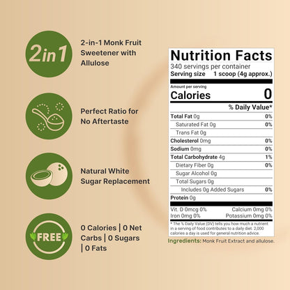 Monk Fruit & Allulose Sweetener with No Erythritol, 3 Pounds | 0 Aftertaste, 0 Calories, 0 Net Carbs – 1:1 Sugar Substitute – Perfect Sweet Balance for Baking, Cooking, Beverages – Keto, Vegan