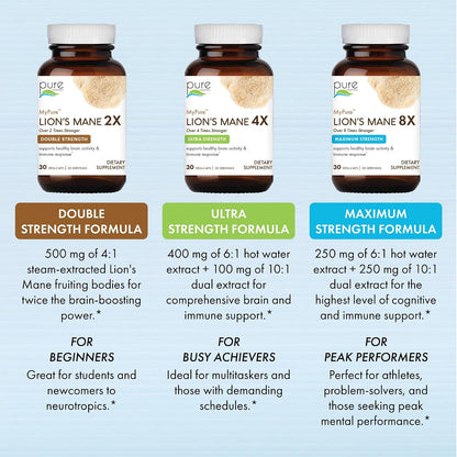 PURE ESSENCE LABS MyPure Lion's Mane 4X - Ultra Strength Brain Support Supplement with 6:1 Hot Water Extract & 10:1 Extract for Cognitive Health, Focus, Memory & Mental Clarity, 30 Capsules