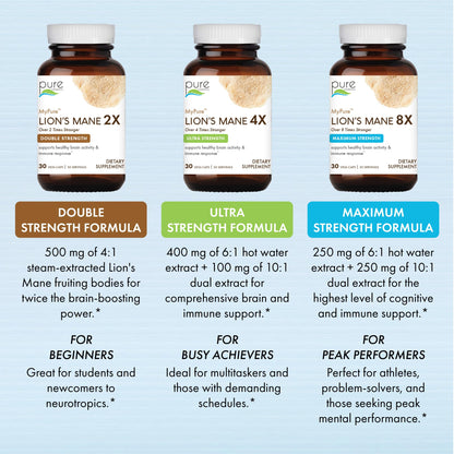 PURE ESSENCE LABS MyPure Lion's Mane 2X - Double Strength Brain Support Supplement with 100% Organic Fruiting Body Lion's Mane for Cognitive Health, Focus, Memory & Mental Clarity, 30 Capsules