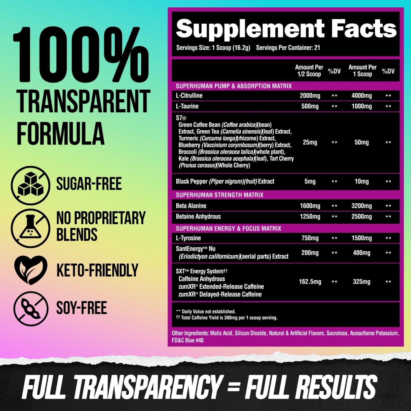 ALPHA LION Superhuman Pre Workout Powder, Beta Alanine, L-Taurine & Tri-Source Caffeine for Sustained Energy & Focus, Nitric Oxide & Citrulline for Pump (21 Servings, Sour Gummy Bear Flavor)