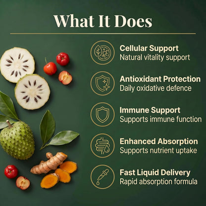 Soursop Graviola Liquid Drops 2000mg, Bitters Complex with Acerola Cherry, Turmeric and Black Pepper Extract, Fast Absorption Botanical Formula, Alcohol Free, 60mL 2 fl oz
