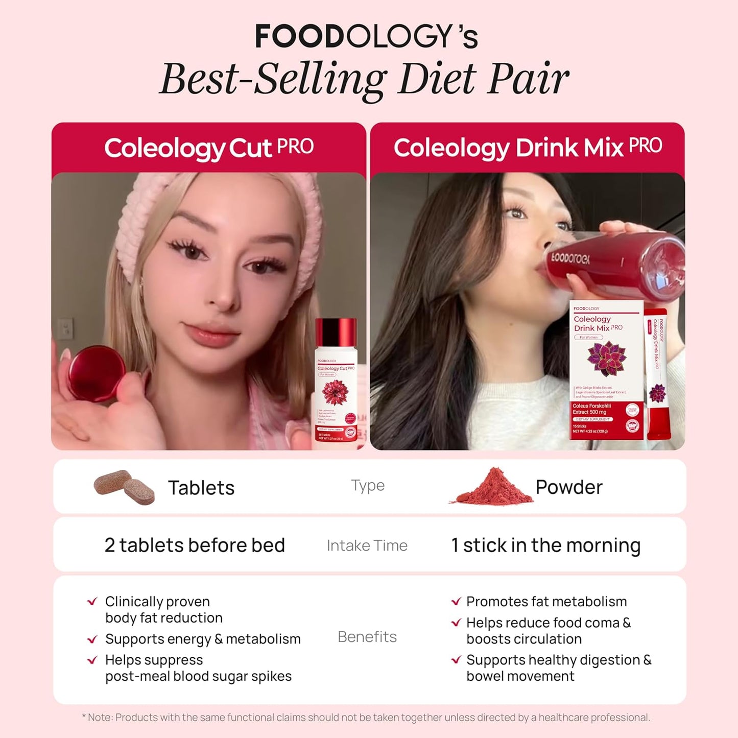 FOODOLOGY Coleology Drink Mix PRO | 3,000mg Prebiotic Fiber & Metabolism Support | Daily Pomegranate Stick Powder for Gut Health & Weight Management | 15 Sticks