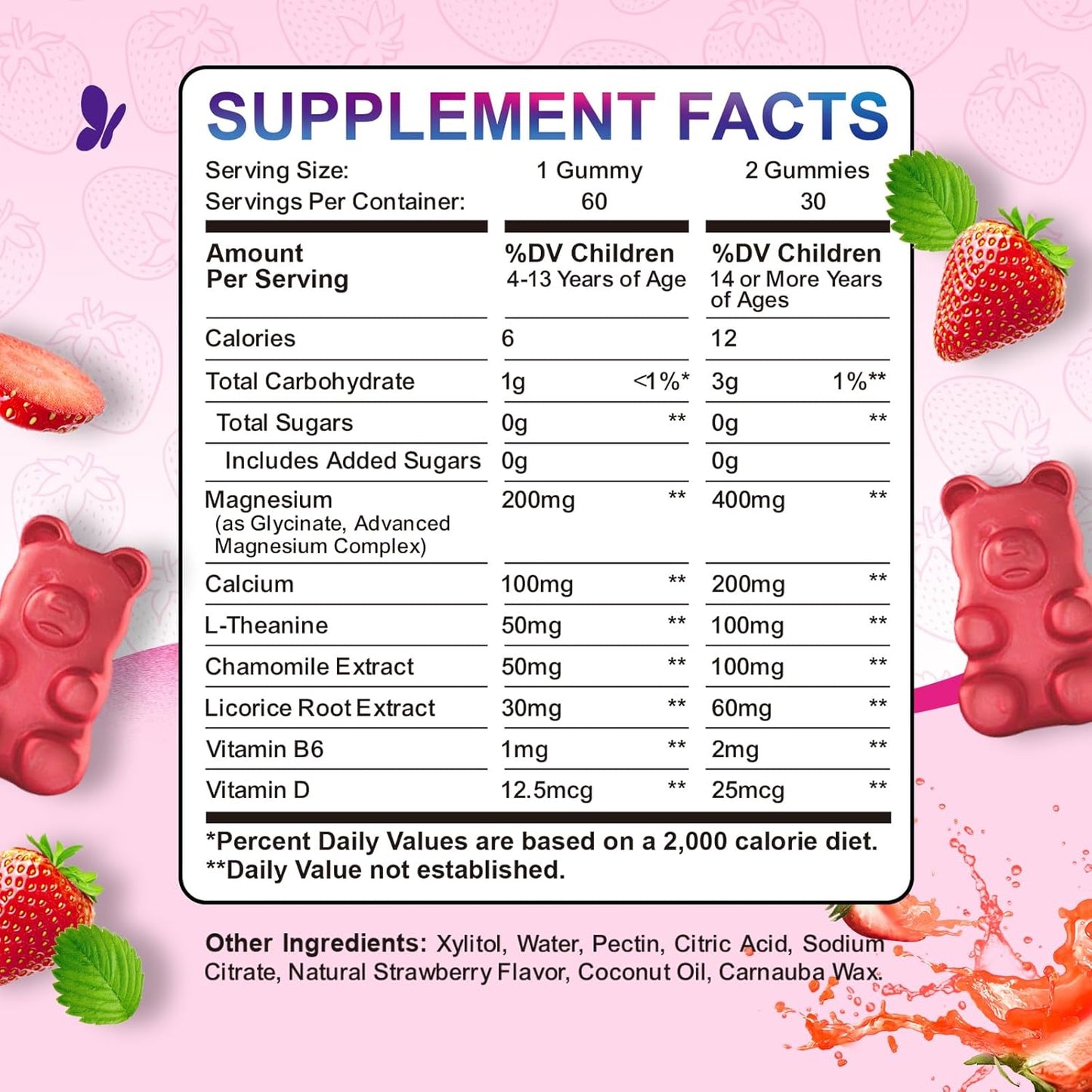 Magnesium Complex Gummies for Kids Adults Magnesium Supplements Sugar Free Strawberry Flavor