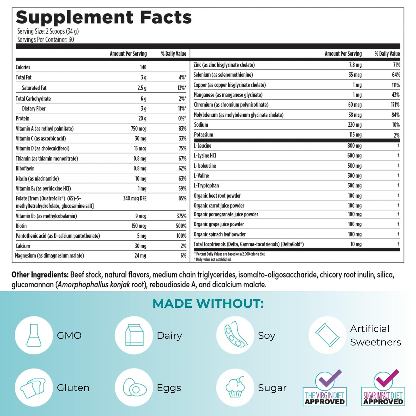 Reignite Wellness by JJ Virgin | Chocolate Bone Broth All-in-One Shake | Gluten Free + Dairy Free Protein Powder | Contains 20G of Beef Protein with Vitamins, Minerals, Amino Acids | 30 Servings