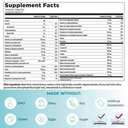 Reignite Wellness by JJ Virgin | Chocolate Bone Broth All-in-One Shake | Gluten Free + Dairy Free Protein Powder | Contains 20G of Beef Protein with Vitamins, Minerals, Amino Acids | 30 Servings