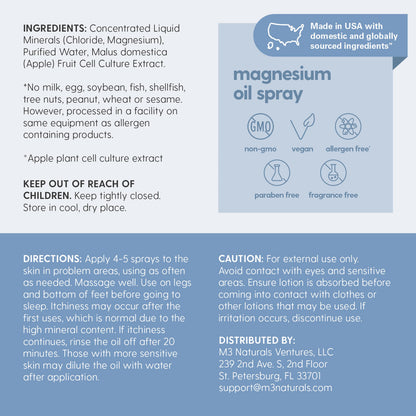 High Absorption Topical Magnesium Roll on for Kids & Adults (3 Fl Oz)