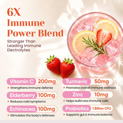 Venture Pal Sugar Free Hydration Packets+Immune-Liquid Daily IV Drink Mix | Electrolyte Powder with 7 Electrolytes & 6 Vitamins, Probiotics + Elderberry | Non-GMO, Keto Friendly, Vegan | 16 Sticks