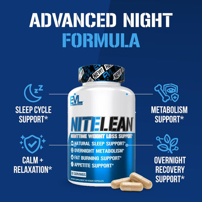Night Time Fat Burner for Weight Loss Support - Belly Fat Burner for Men & Women with Green Tea and White Kidney Bean Extract - Nighttime Metabolism Booster & Sleep Optimizer to Help Stubborn Fat Loss