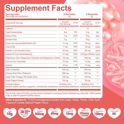 Migcopat 10G Fiber Gummies for Adults, with Probiotics & ACV, 30 Billion CFU, Prebiotic Inulin & Chicory Root, Vitamins C, D3, B3, B5, Magnesium, Zinc – Digestive & Gut Health, No Sugar, 60 Count
