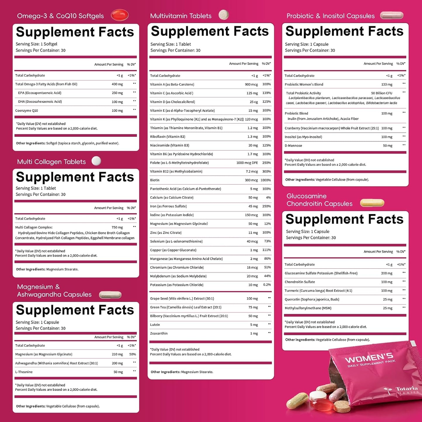 Totaria Multivitamin for Women with Vitamin A,B,C,D3,E,K2, Biotin, Collagen, Magnesium, Ashwagandha, Omega-3, Probiotic, Energy, Beauty, Stress, Calm, 30 Servings