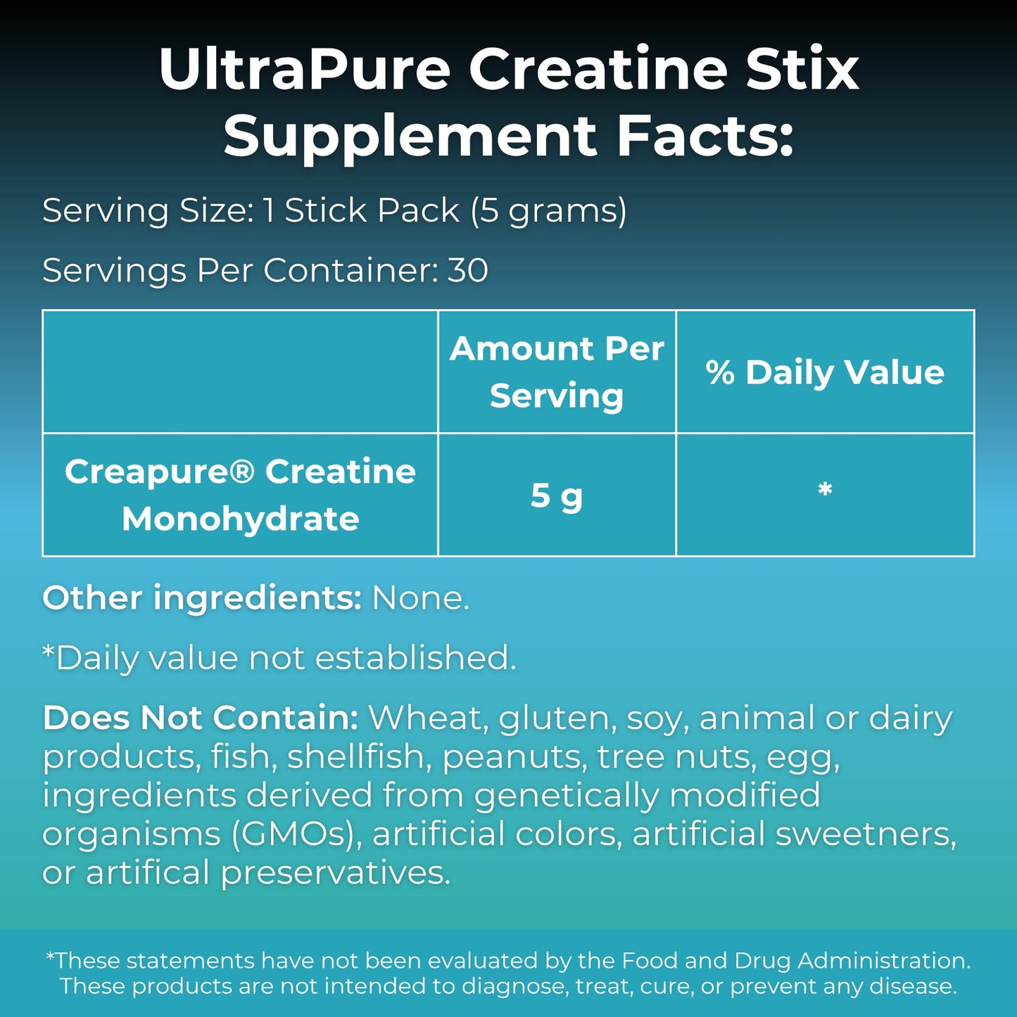 MYOXCIENCE Creapure® Creatine Monohydrate | Supports Strength & Muscle Mass, Cognition and Lean Body Mass | Unflavored (60 Serving Jar)