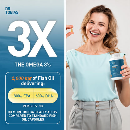 Dr. Tobias Omega 3 Fish Oil, 800 mg EPA 600 mg DHA Omega 3 Supplement for Heart