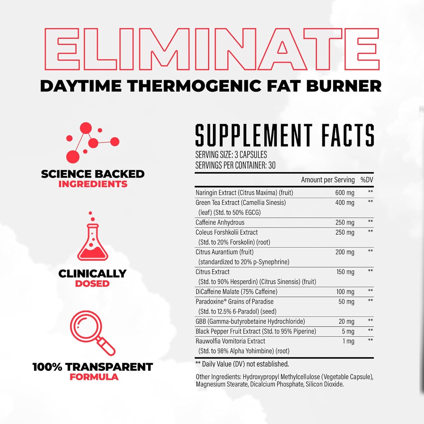 Eliminate Thermogenic Fat Burner For Men - Supercharge Metabolism, Boost Energy, Appetite Suppressant & Reduce Cravings - 11 Potent Ingredients, Fast-Acting Potent Weight Loss Pills (90 Capsules)
