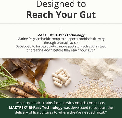 Probiotics for Women & Men, 40 Billion CFU Prebiotics for Gut Health 60 Ct