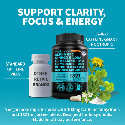 MEDCHOICE 12-in-1 Nootropic Brain Supplement with Caffeine, 60ct