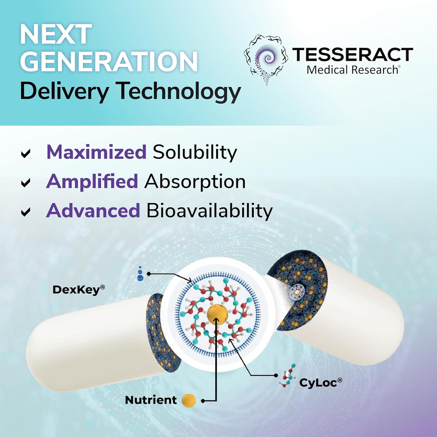 Tesseract Medical Research QuerciSorb SR Quercetin Supplement, Sustained Release, Supports Immune Function and Overall Health, Hypoallergenic. 400 mg, 45 Day Supply