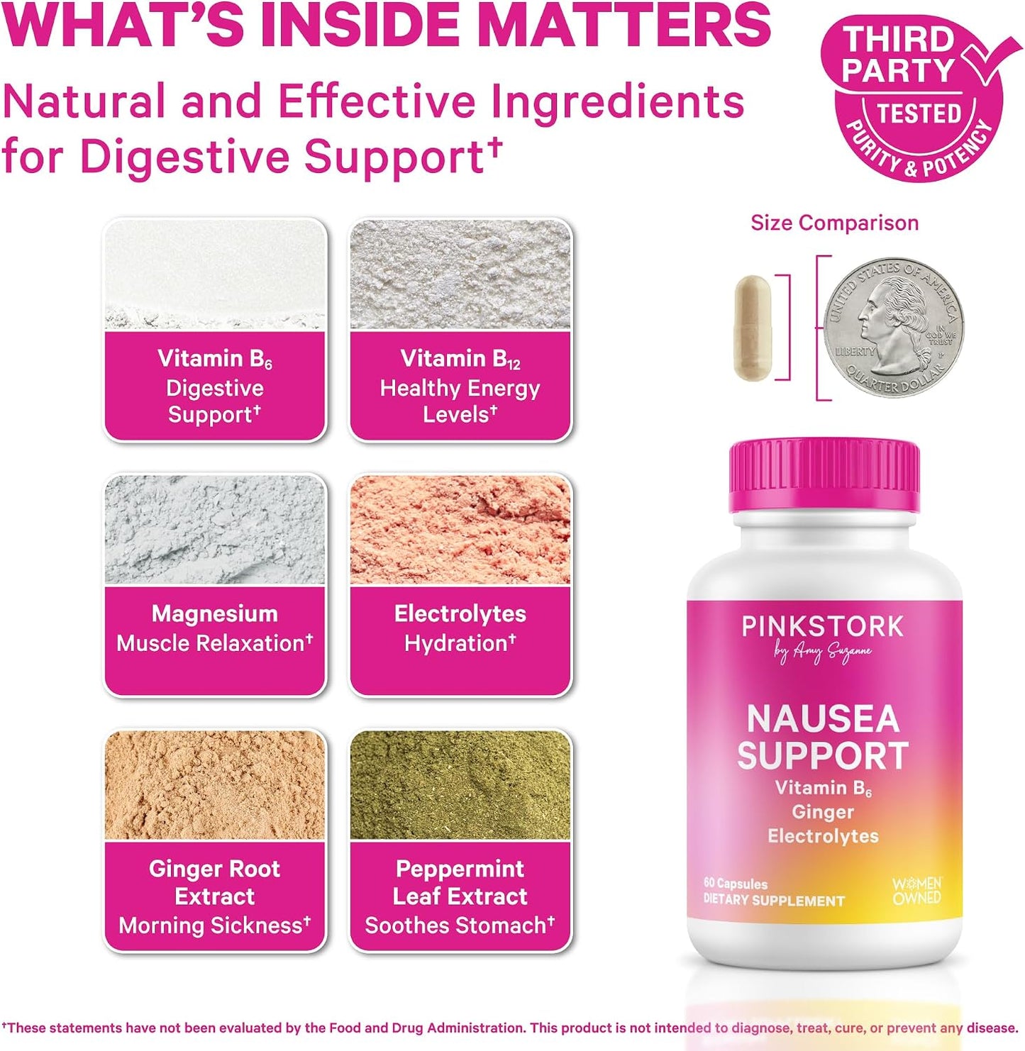 Pink Stork Vitamin B6, Ginger, Electrolyte Capsule, 60ct | Motion Sickness, +GLP-1 Support, Natural Digestive Support with Peppermint, Potassium, Magnesium, Gentle on the Stomach