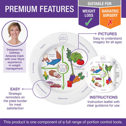 Portion Perfection Melamine 2 Pack 10” Portion Plates for Adults with Low Calorie Meal