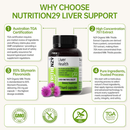 Milk Thistle Liver Support Supplement,60 Capsules,85% Silymarin | Liver Cleanse Detox & Repair Support with Dandelion Root, Artichoke & Boswellia, Non-GMO, Gluten-Free