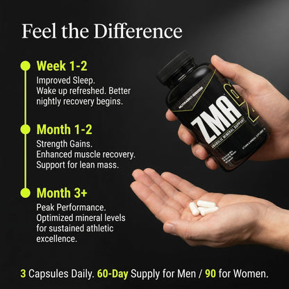 NutraBio ZMA Supplements for Men & Women- Zinc Magnesium Supplements to Support Hormone Levels, Peak Performance, Sleep, Muscle Recovery, Immune Health, 180 Ct.