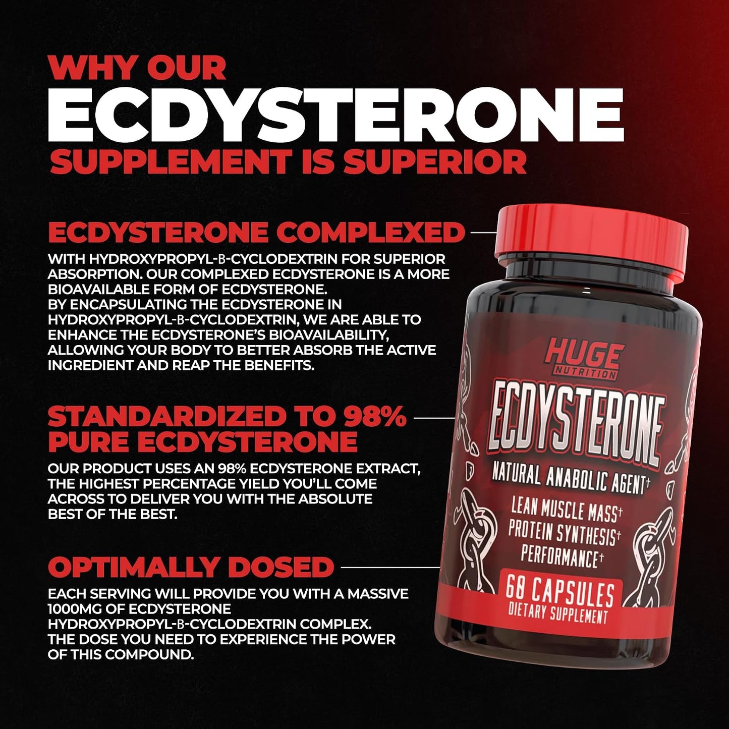 Huge Supplements Turkesterone & Ecdysterone Stack, Build Muscle & Strength, Enhanced Absorption Technology (60 Servings)
