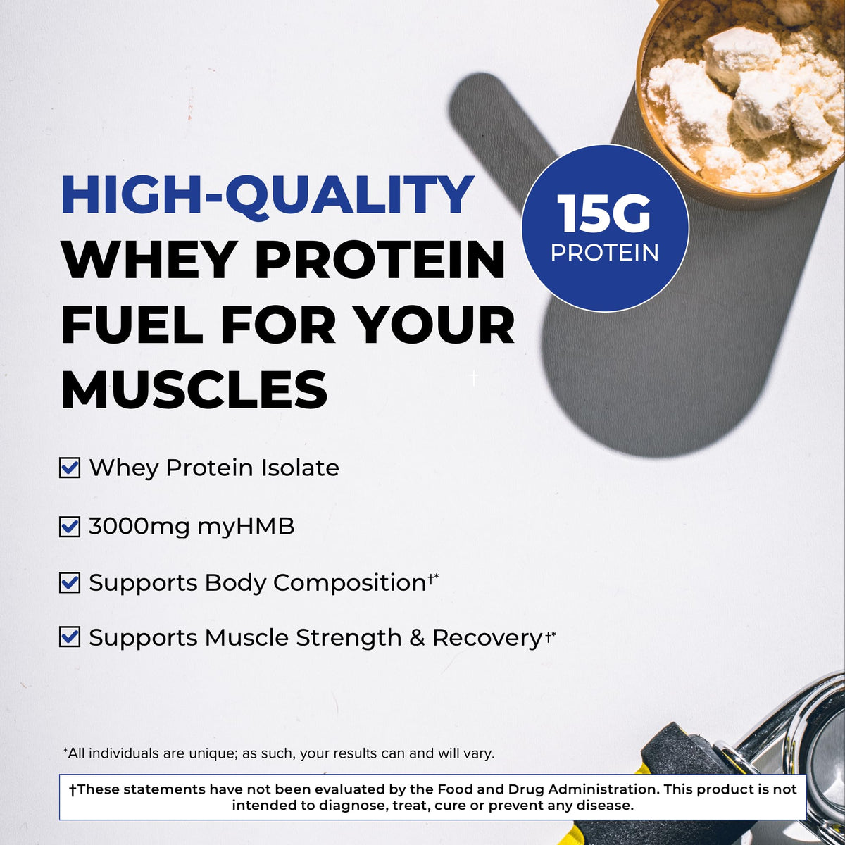POWERLIFE Tony Horton High Impact Grass Fed Whey Protein with 3000 MG of HMB