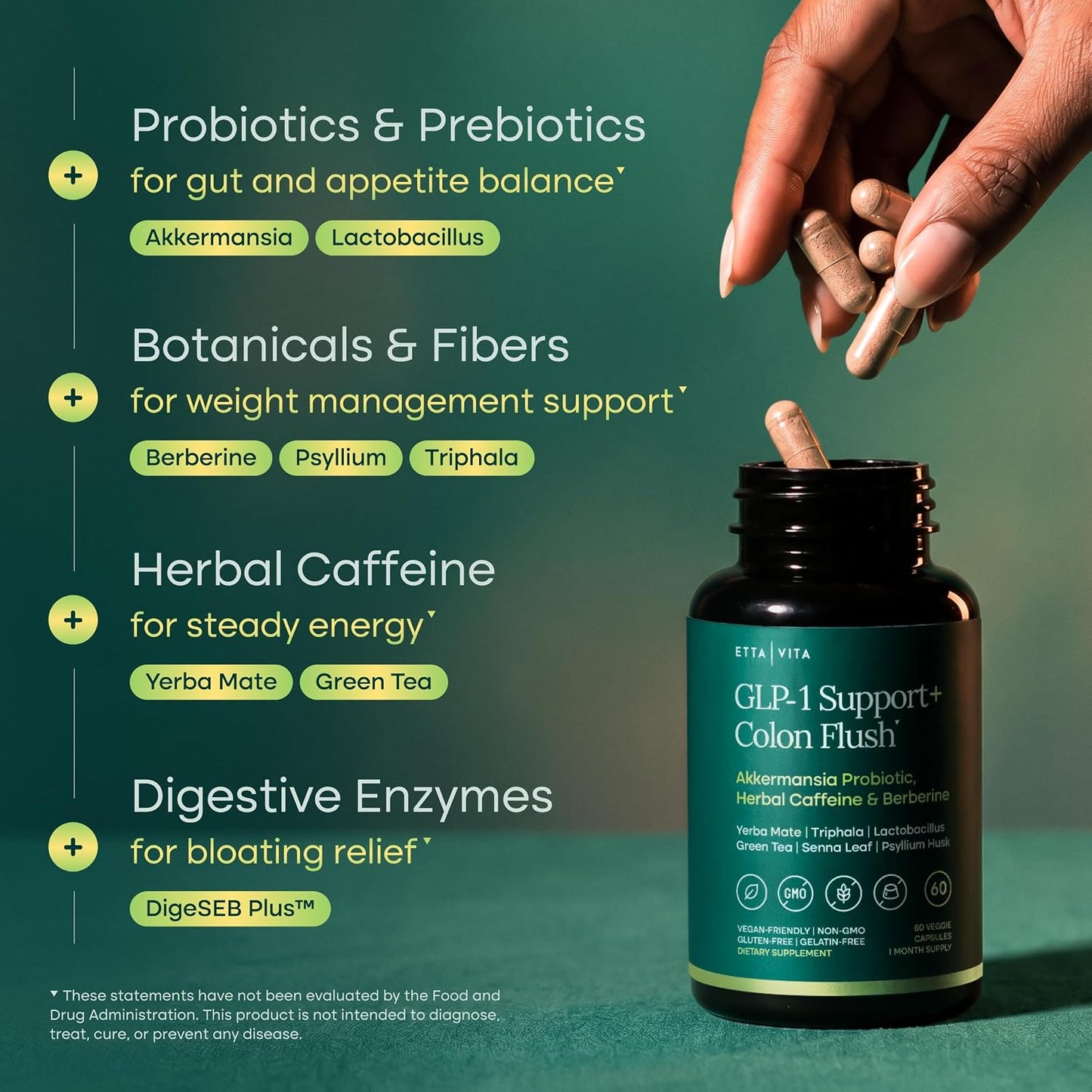 GLP-1 Support + Triphala Colon Cleanse – Weight Loss, Gut Health & Energy – Hunger Control & Fat Burner – Berberine, Akkermansia Probiotic, Yerba Mate, Psyllium Husk, Senna Leaf for Women & Men 60ct