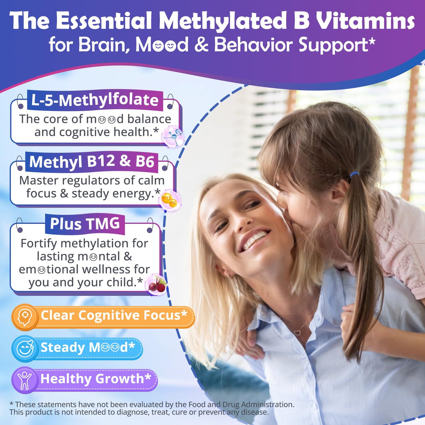 L-Methylfolate 1000 mcg + Methyl B12 Gummies for Kids & Adults - Active 5-MTHF, w/Omega-3 DHA & EPA(3:1), Choline & TMG, B6, Supports MTHFR Gene, Brain, Energy & Methylation, Sugar free, 60 Cts