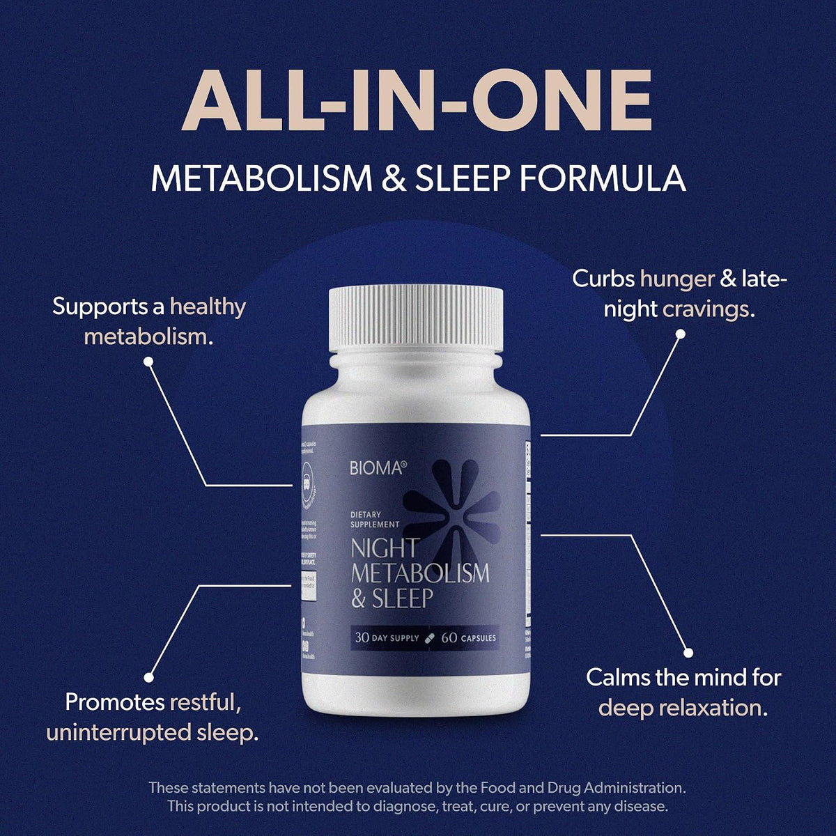 BIOMA Digestive Health & Night Metabolism Bundle – Probiotic Gut Support + Sleep & Metabolism Formula – Promotes Healthy Digestion, Energy Balance & Restful Sleep – 2-Pack (30-Day Supply Each)