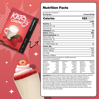 Keto Chow Chocolate CORE with Stevia Meal Replacement Shake Powder, 1 Meal