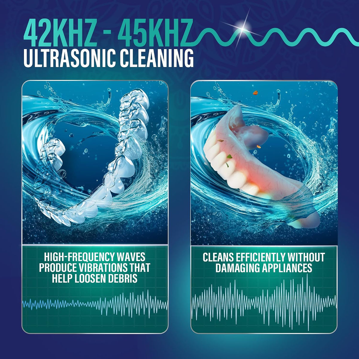 Ultrasonic Retainer Cleaner Machine, 48kHz, Dental Pod with 3 Modes, 200ml
