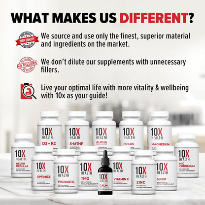 10X Health Probiotics for Men - 60 Capsules Immune Support Supplement & Probiotics for Digestive Health with Lactobacillus Rhamnosus, Acidophilus & Bifidobacterium Probiotic for Gut Health