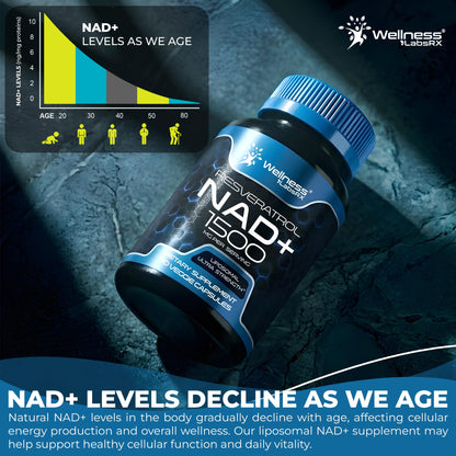 Wellness LABSRX Liposomal NAD Supplement, 1500mg - NAD Resveratrol Supplement for Women and Men, NAD+ Support Cellular Health, Energy & Anti Aging - 90 Count
