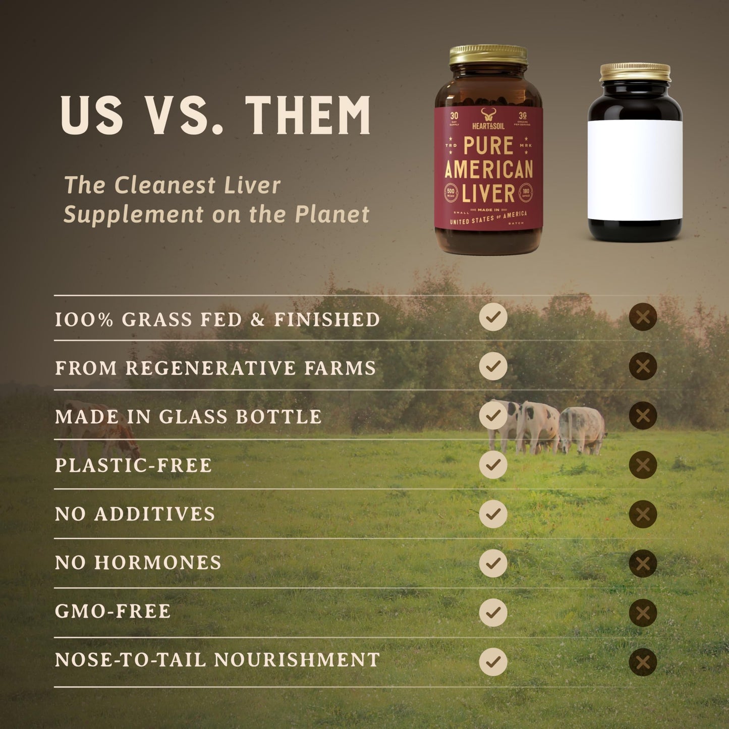 HEART & SOIL Beef Organs Supplement, 180 Capsules | 100% grass fed & finished from regenerative cattle with liver, heart, kidney, pancreas & spleen. 3000mg formula.