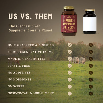 HEART & SOIL Beef Organs Supplement, 180 Capsules | 100% grass fed & finished from regenerative cattle with liver, heart, kidney, pancreas & spleen. 3000mg formula.