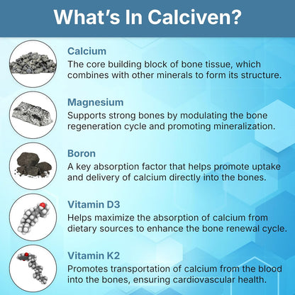 Calciven Natural Bone Support Supplement, Vegetarian, Gluten-Free | Complete Mineral Matrix with Calcium, Magnesium, and Absorption Factors to Promote Bone Density and Strength, 30-Day Supply