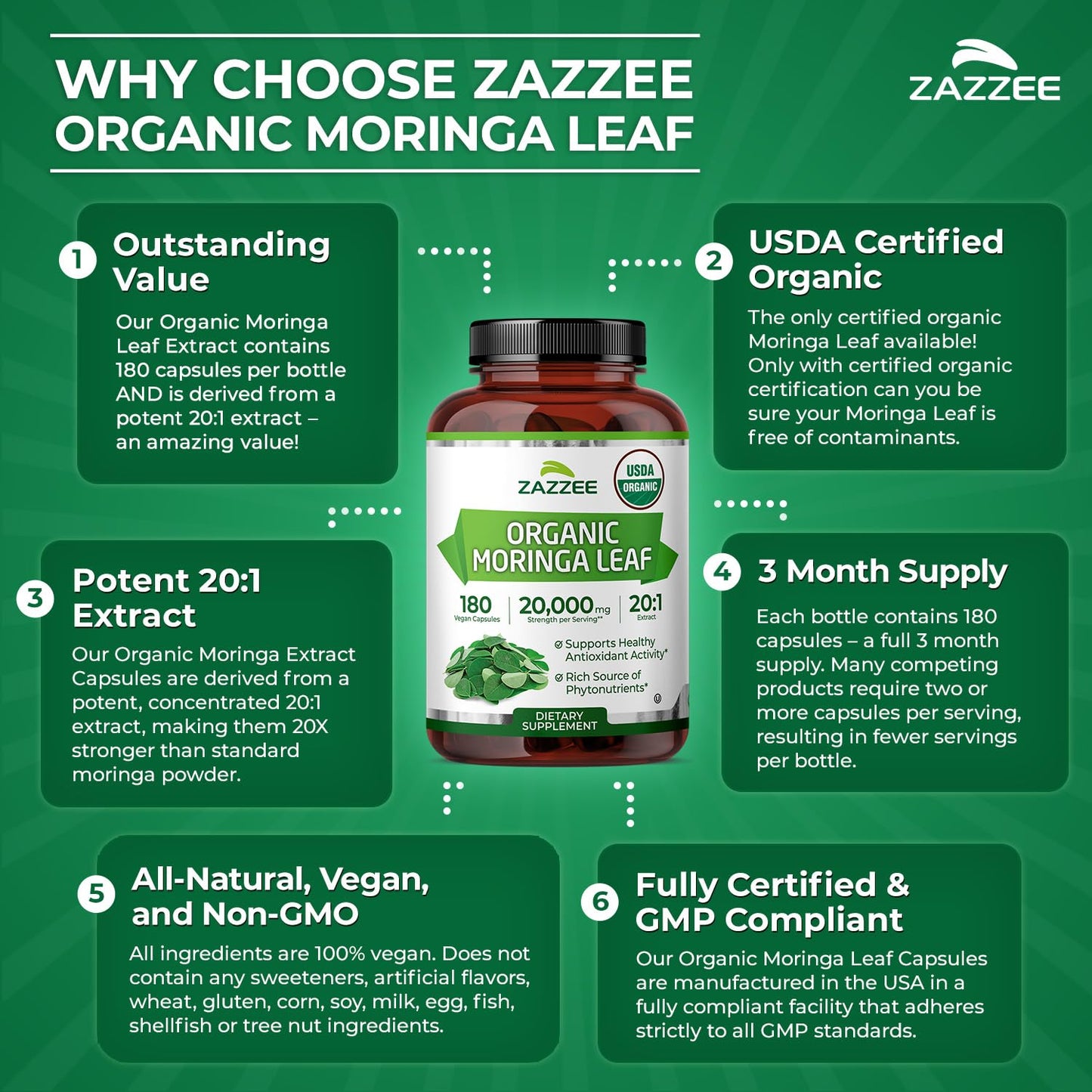 Zazzee USDA Organic Moringa Leaf 20:1 Extract, 180 Vegan Capsules, 3 Month Supply, Certified Kosher, Moringa Oleifera, Antioxidant, Immune & Cellular Support, Superfood Supplement, Made in the USA