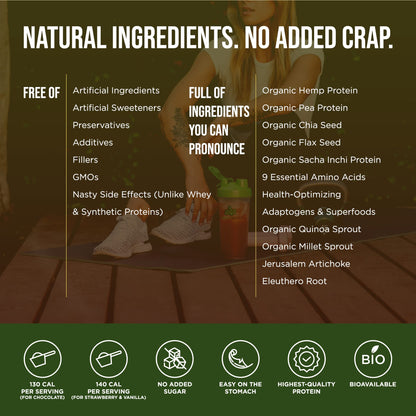 Organic Vegan Protein Powder - Plant Based Chocolate Protein Powder with Pea, Hemp