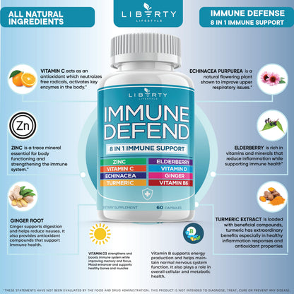 8 in 1 Immune Defense Support, Immunity Vitamins Supplement Booster Zinc 50mg, Vitamin C Elderberry VIT D3 5000 IU, Turmeric Curcumin & Ginger, Echinacea - Allergy Relief for Kids Adults (2 Pack)