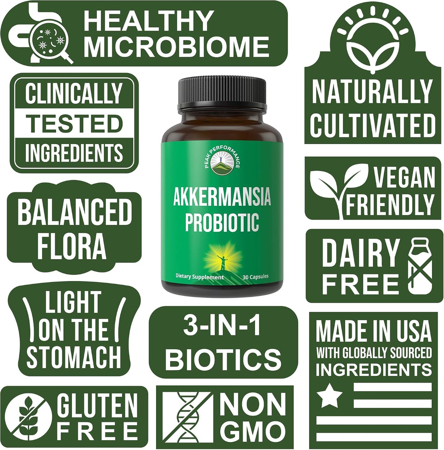 Peak Performance Akkermansia Probiotic to Increase GLP-1 Production - Ultra High Strength Akkermansia Muciniphila Live Strain with Prebiotic Fiber for Gut Health - Delayed Release, 3rd Party Tested