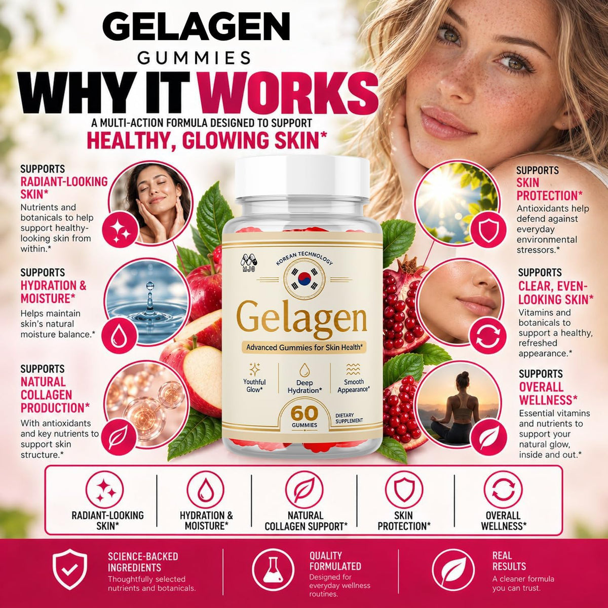 Gelagen Gelatin Gummies, Gelagen Koreana Advanced Skin Health, 60 Gummies