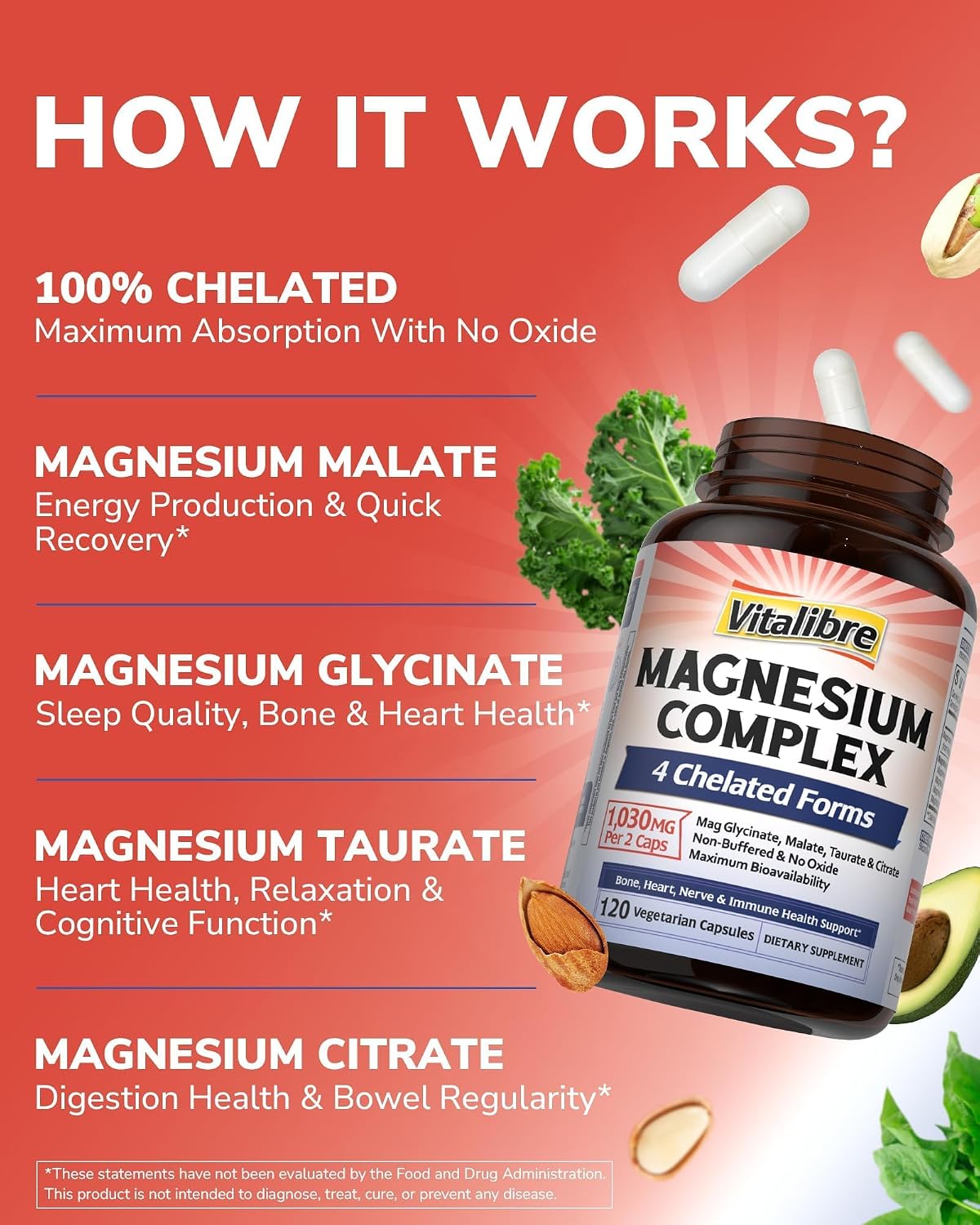 Vitalibre Magnesium Complex Supplement, 4 in 1 Maximized Absorption Chelated Magnesium Glycinate Malate, Taurate & Citrate, Non-Buffered, Bone, Heart, Nerve & Immune Support, 120 Vegan Capsules