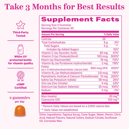 Pink Stork Fertility Gummies for Women, 60 Count | CoQ10, Myo-Inositol, Methylated Folate, Hormone Balance Support, OBGYN-Formulated