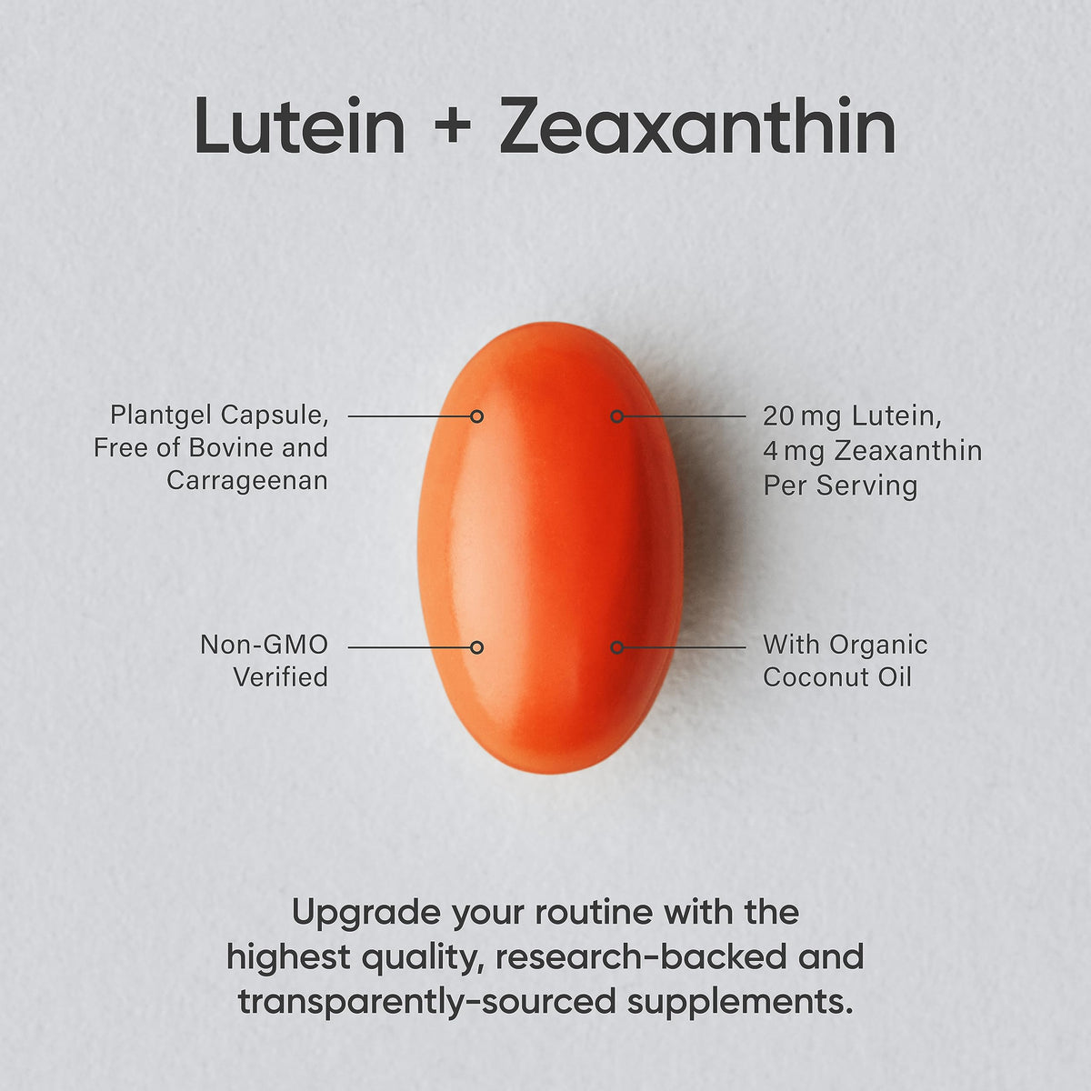 Sports Research Vegan Lutein + Zeaxanthin (20mg) with Organic Coconut