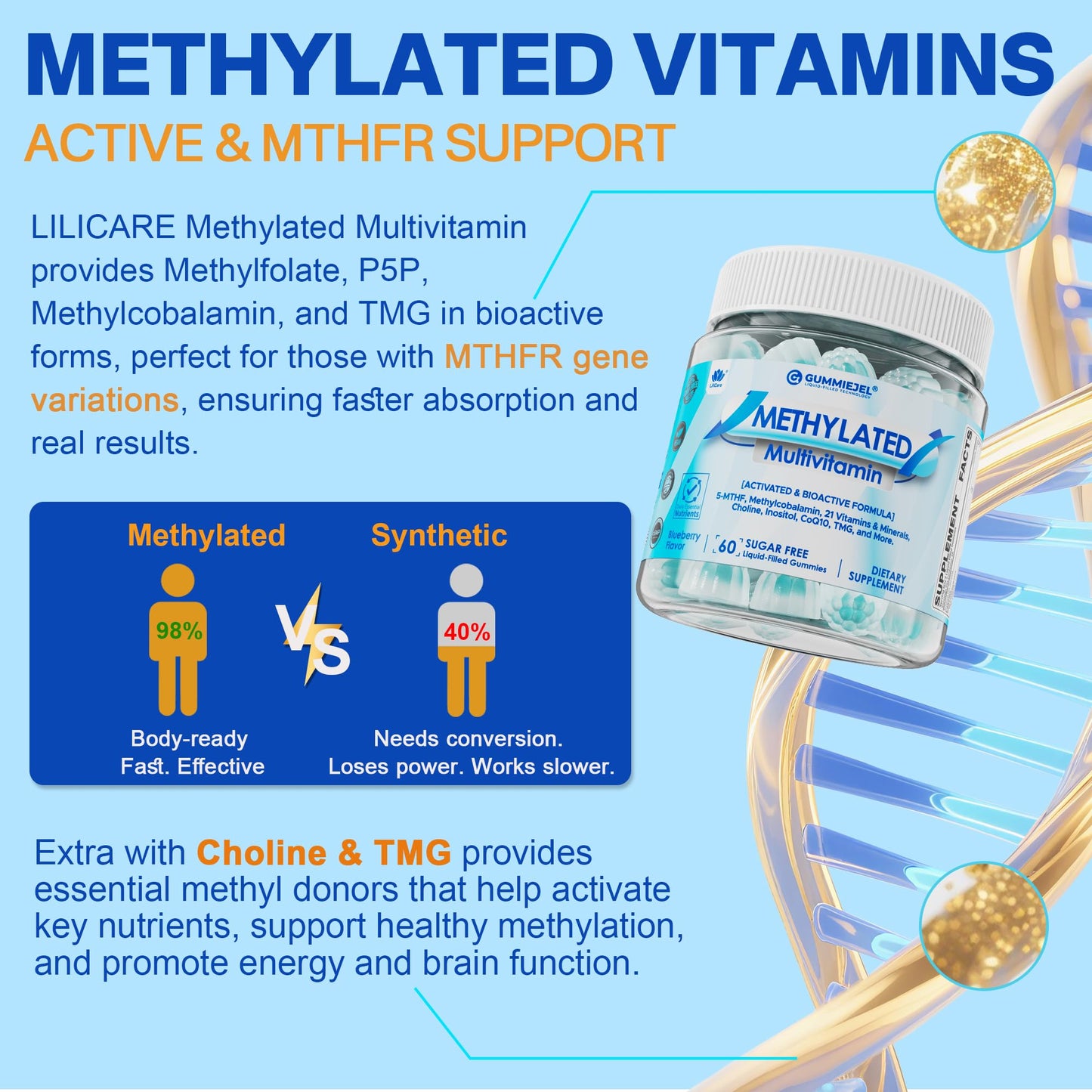 Methylated Multivitamin for Men & Women Gummies + Greens & Mushroom Blend, Methylfolate & B12, TMG, Choline, Daily Vitamin A, C, D3K2, E, B Complex, Coq10, ALA for Overall Wellness, Sugar Free, 60 Cts