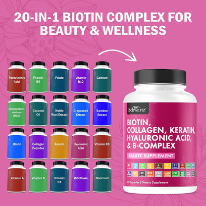 BioSchwartz Biotin Collagen Keratin Supplement - Hair Vitamins for Women