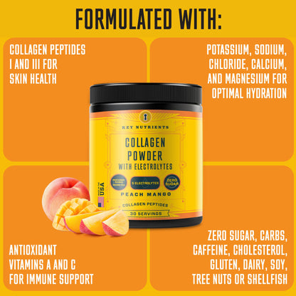 Collagen Peptides with Electrolytes Powder, Collagen Powder, Collagen Peptides Powder