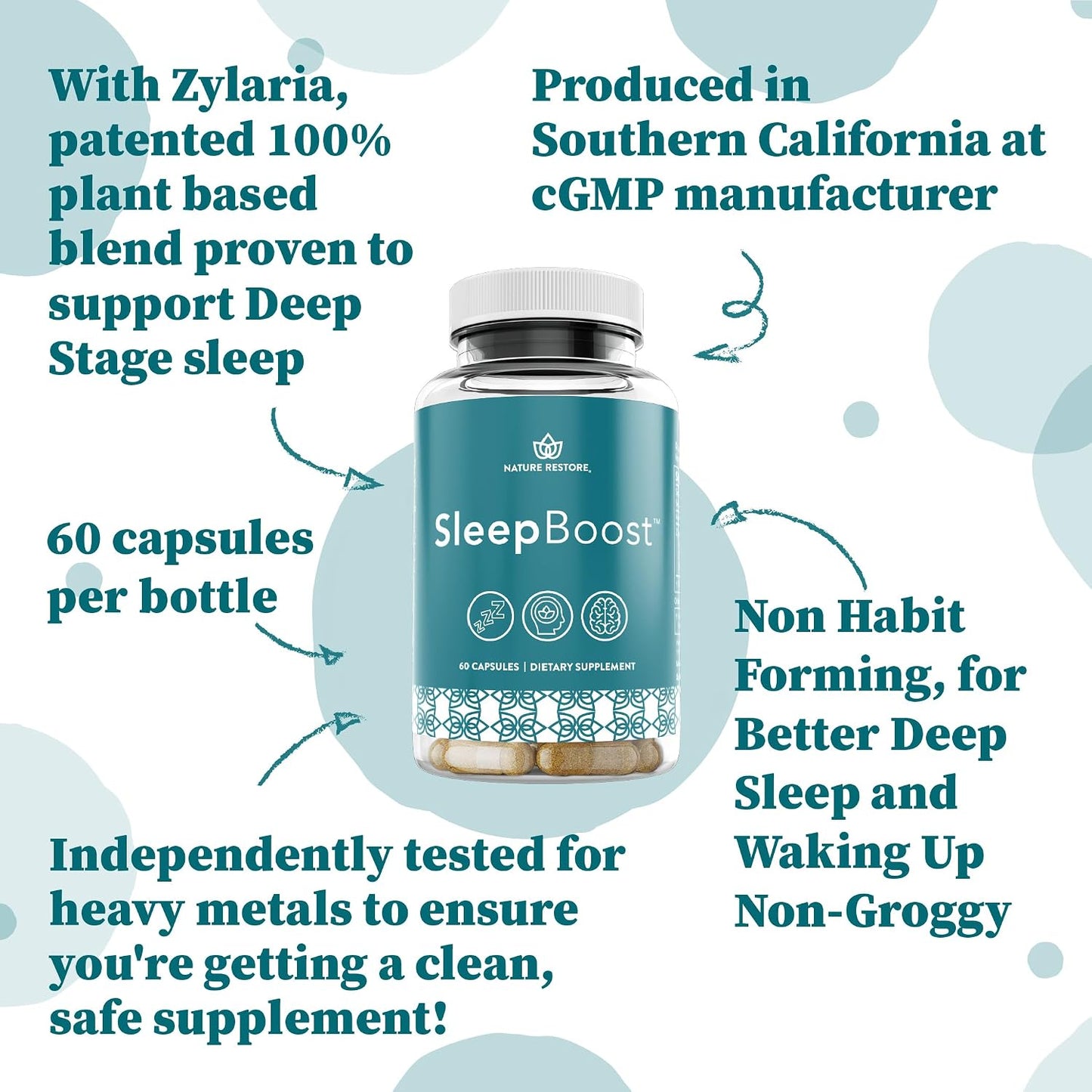 SleepBoost™, formulated with Zylaria™. May Support a Sense of Calm Through Natural Neuro Pathways