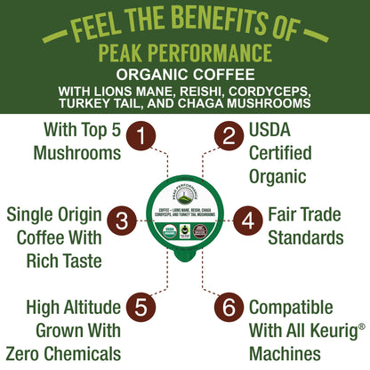 Organic Mushroom Coffee Pods with Lion's Mane, Reishi, Cordyceps, Turkey Tail, and Chaga Mushrooms. High Altitude, Low Acid, Smooth Tasting, Fair Trade, Instant Nootropic Coffee (Medium Roast Ground)
